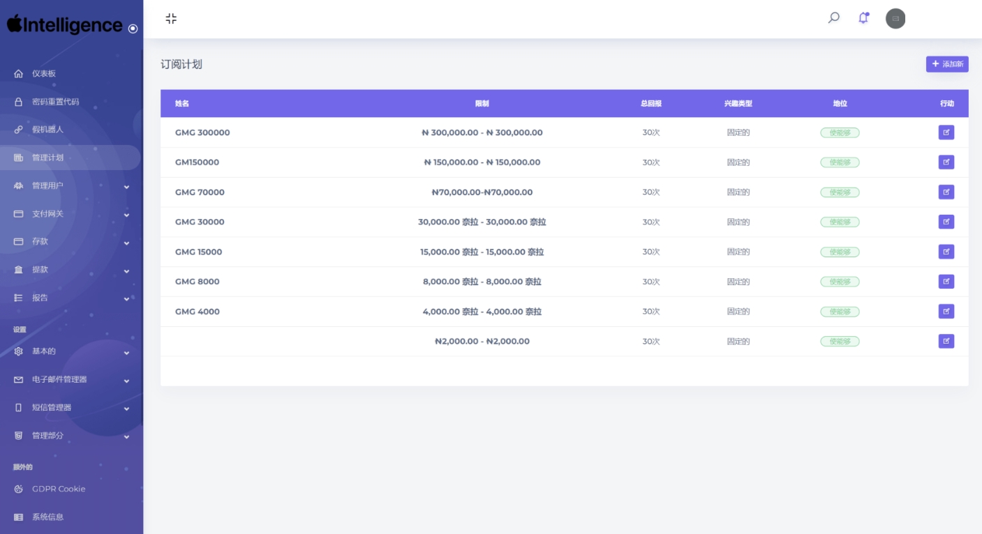 无人机产业投资融资源码 高新科技类型投资理财源码 无人机产品理财源码 投资理财系统源码