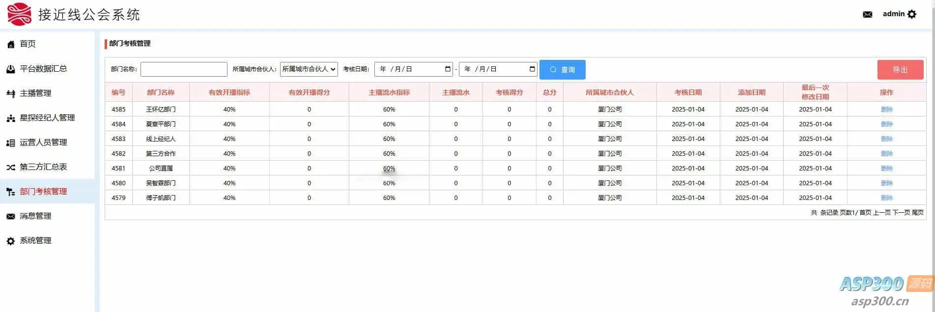 工会系统抖音快手等多平台主播分红分润系统星探经纪人城市合伙人多角色管理系统分红统计系统