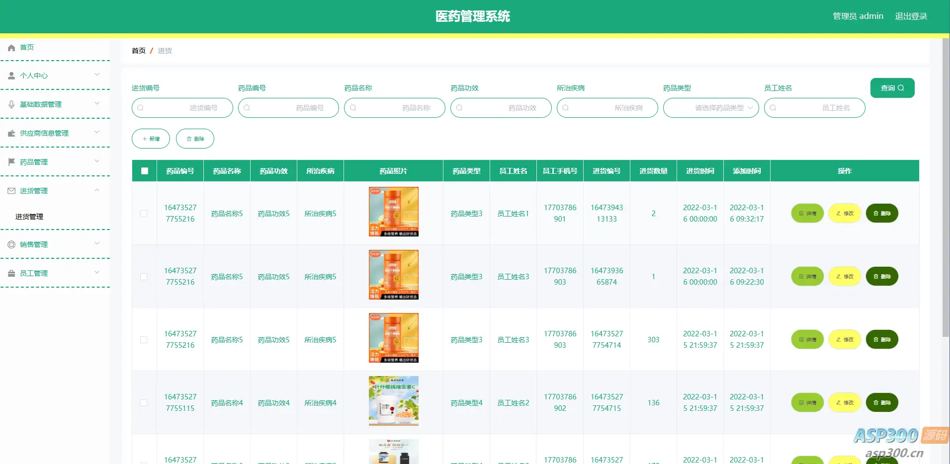 基于springboot的医药管理系统+论文+开题报告