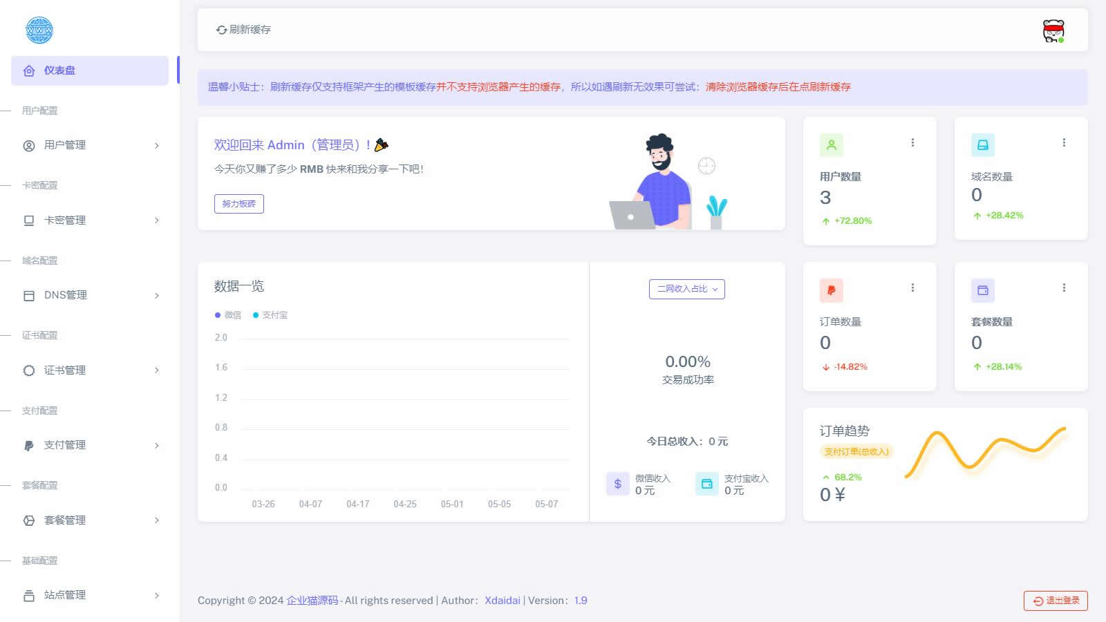 【最强版】二级域名分发系统网站源码