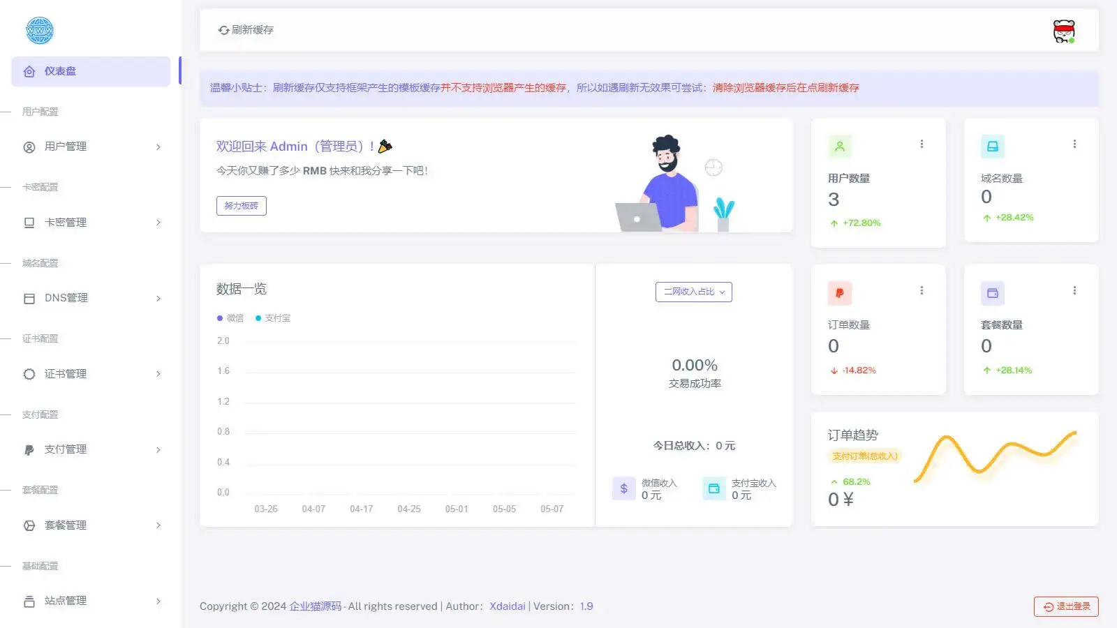 【最强版】二级域名分发系统网站源码