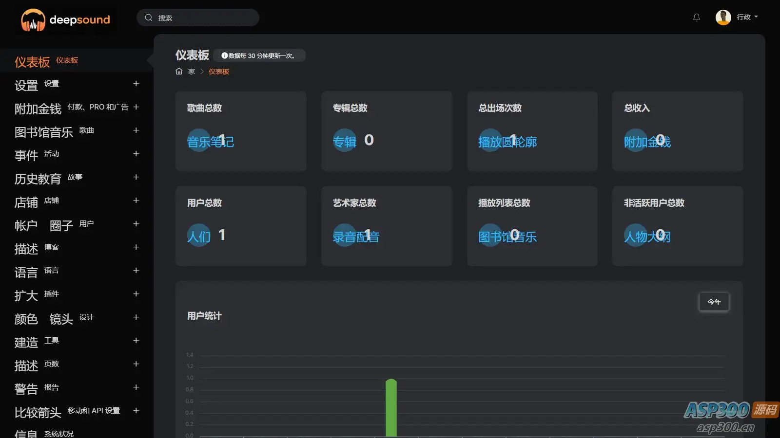 阿宅轻量音乐网站程序源码开心版
