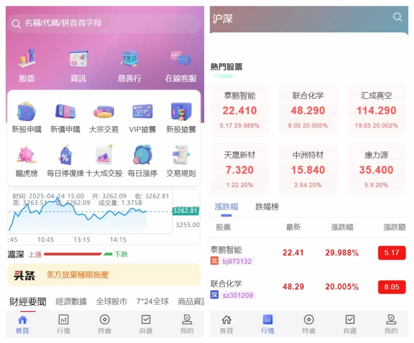 香港股票源码/大宗交易与新股申购系统源码/全套视频教程-钱老源码网