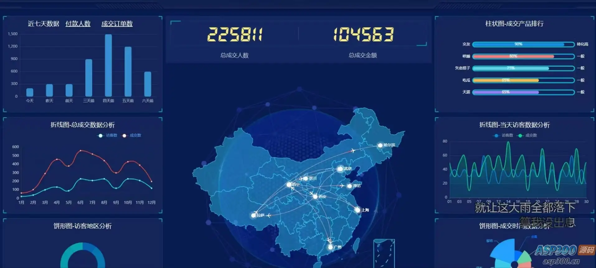 外面卖999+的付费进群系统
