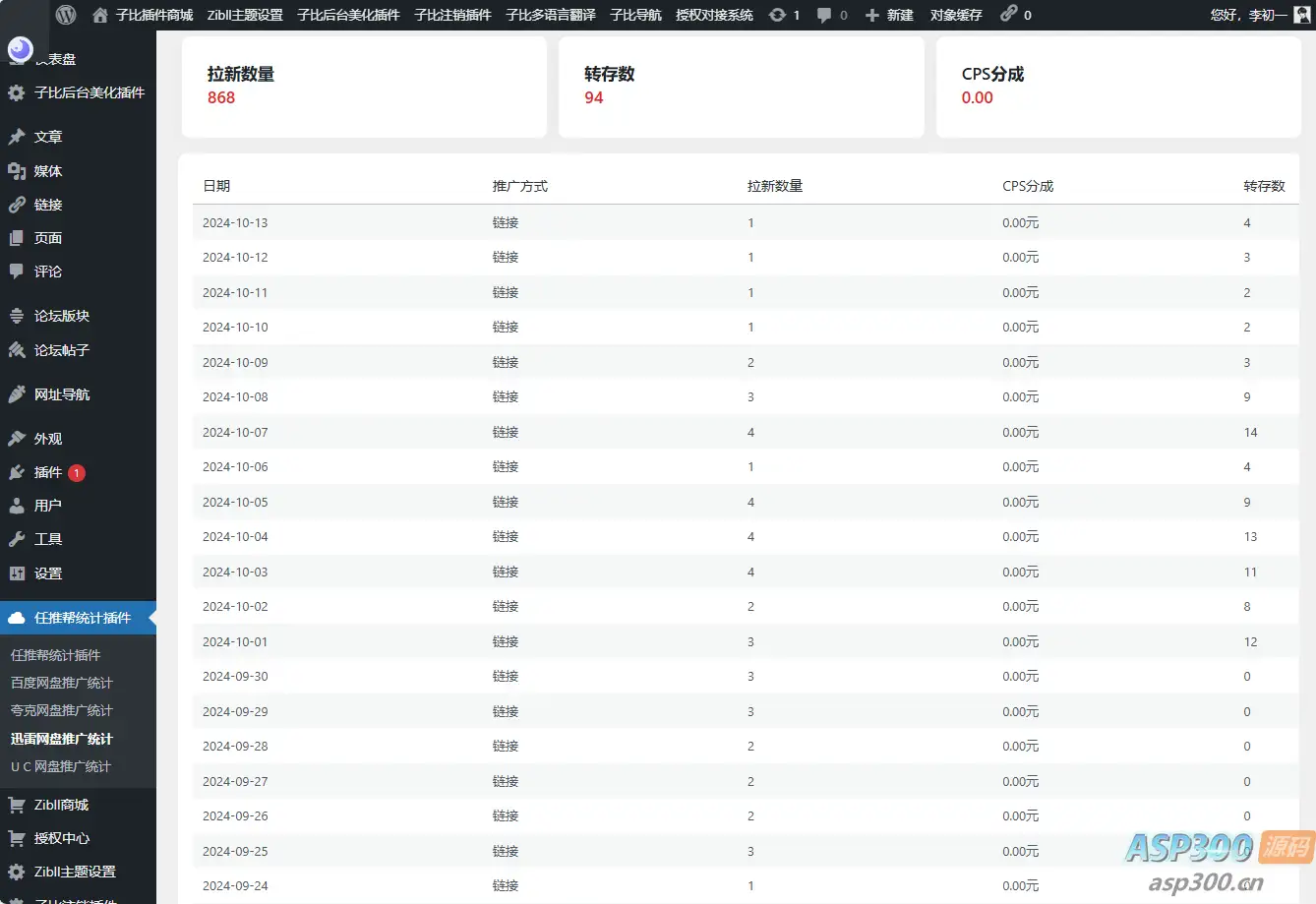 WordPress任推帮网盘拉新数据统计插件