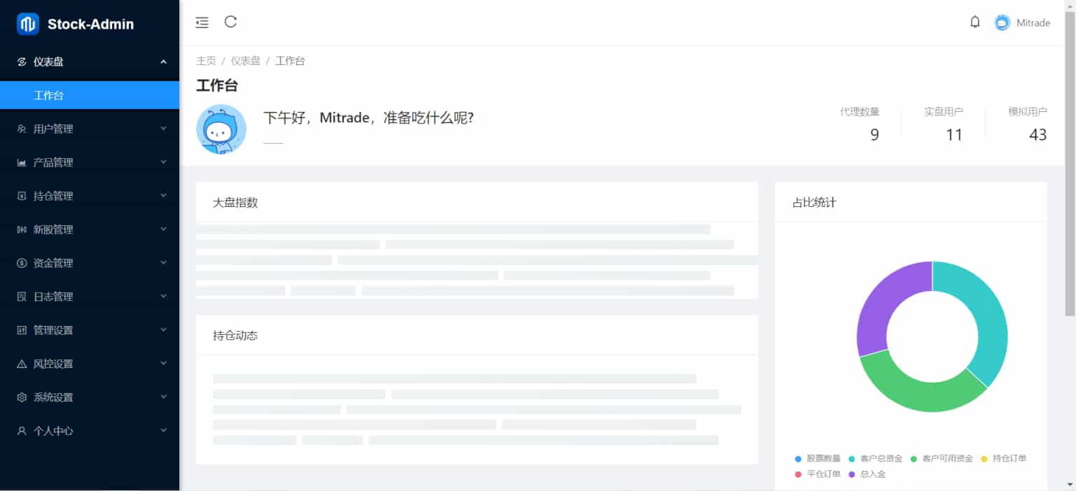 香港股票源码/大宗交易与新股申购系统源码/全套视频教程