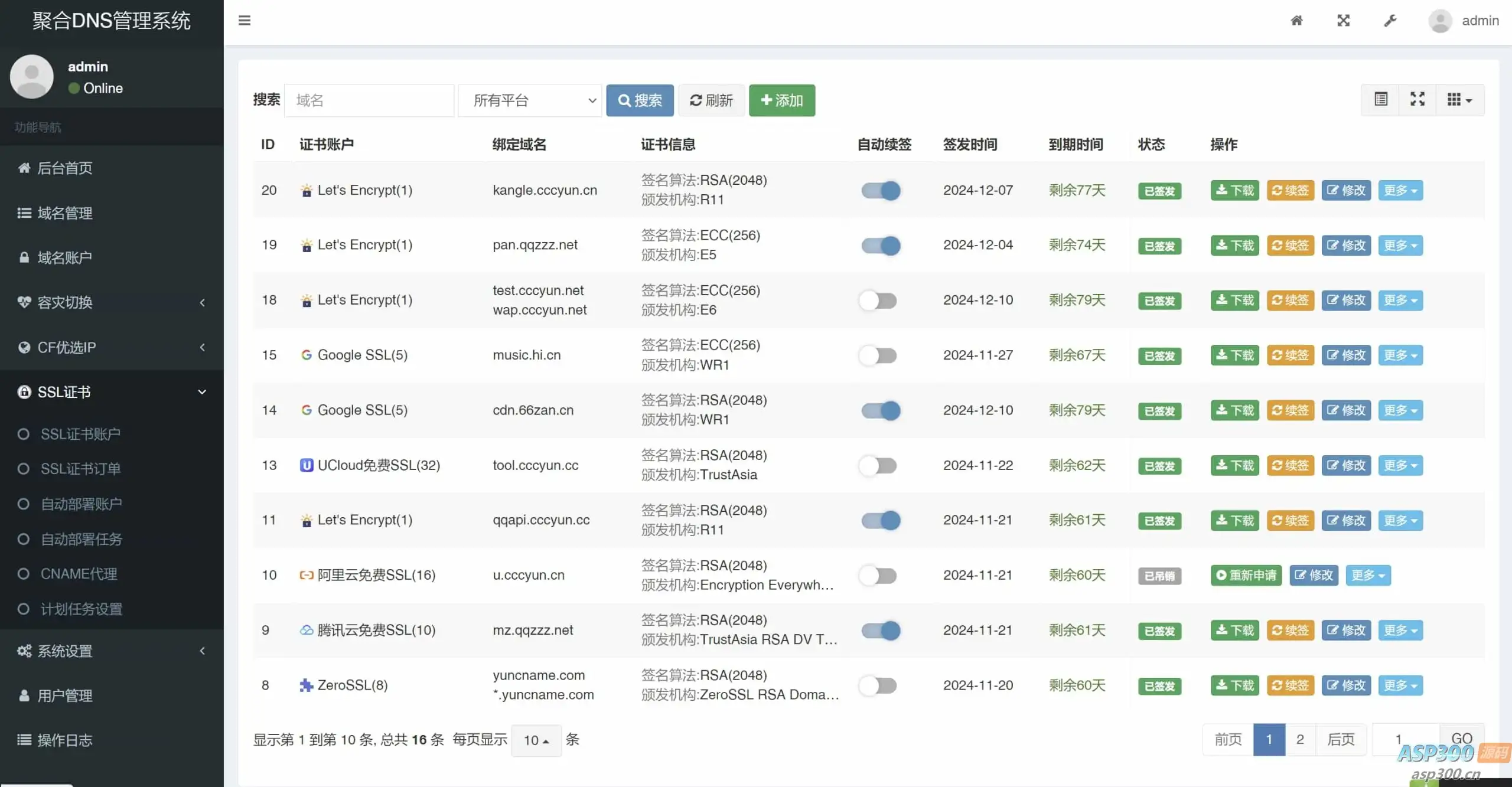 聚合DNS已更新SSL证书自动申请与部署功能