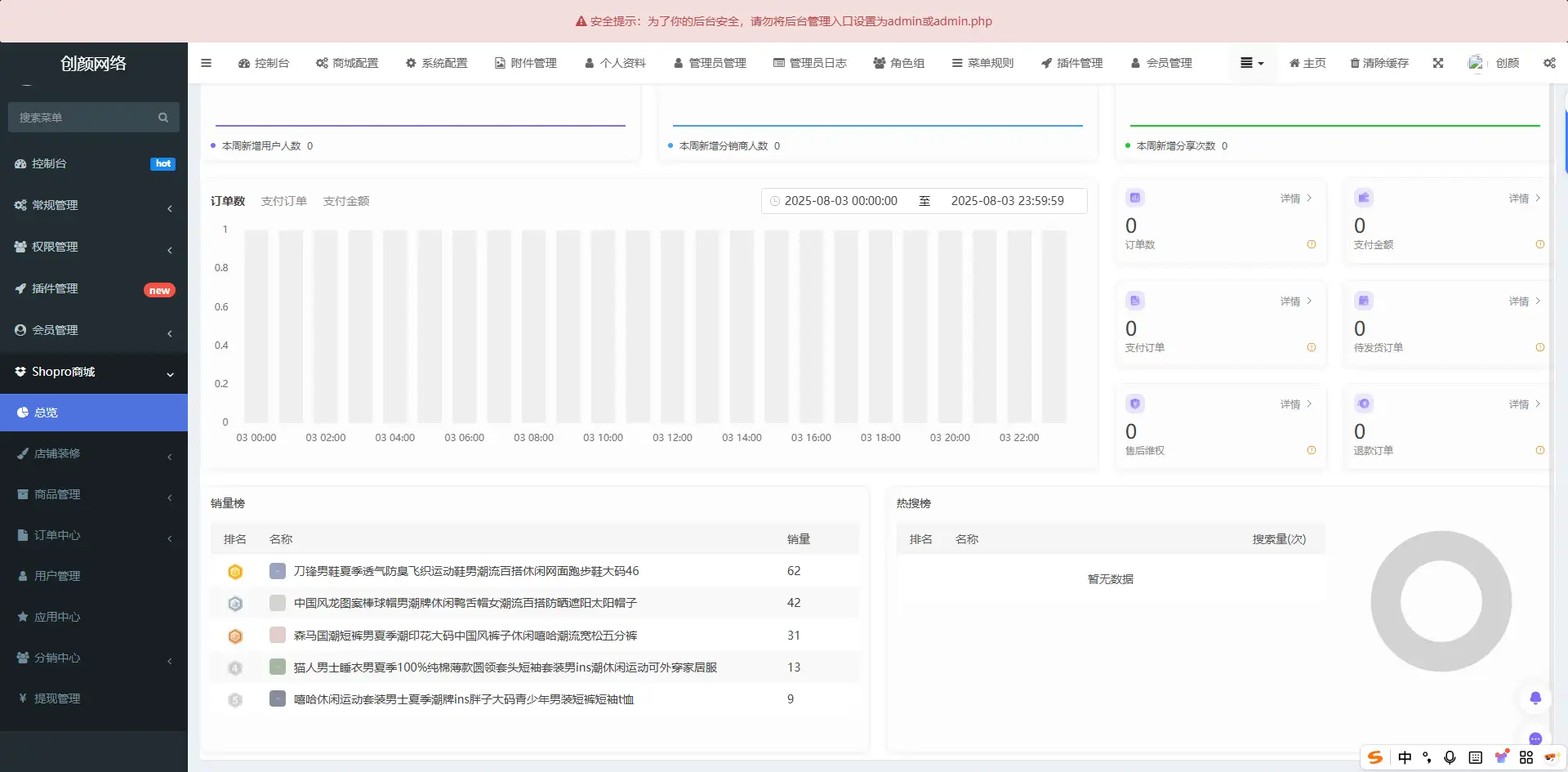 2025最新修复版多端精品商城系统源码