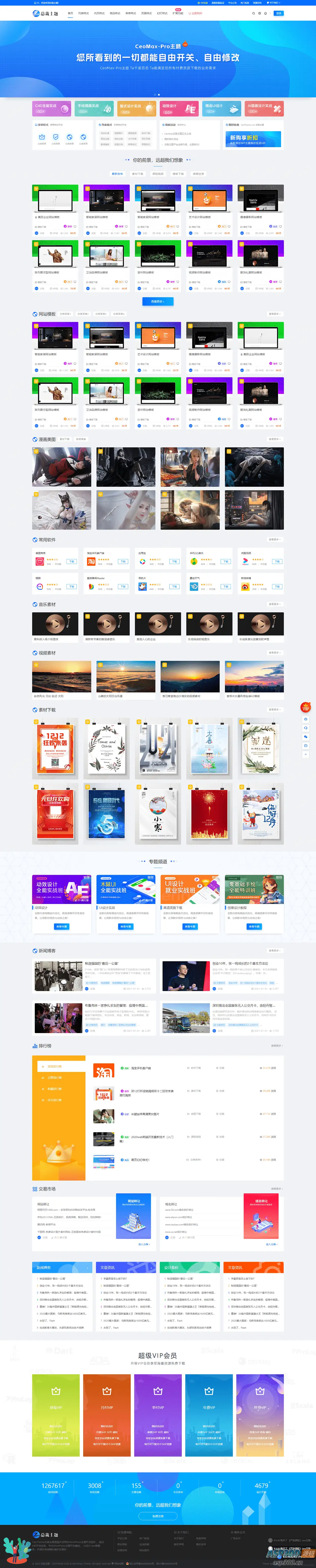 WordPress 资源展示型下载类主题 CeoMax-Pro_v7.6 开心版-钱老源码网